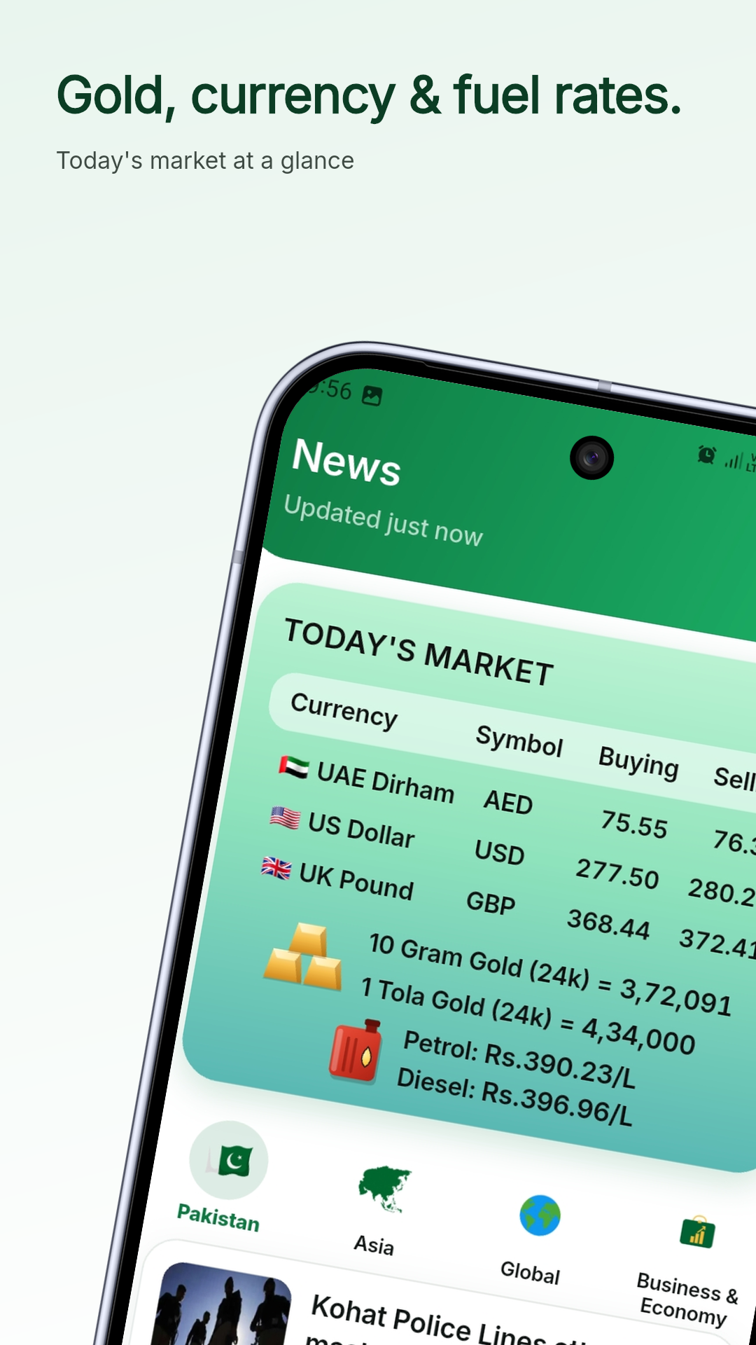 Market prices